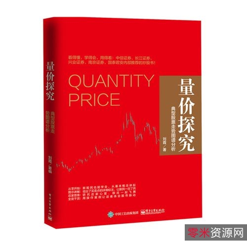 1.2G股票投资书籍