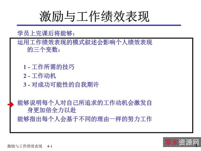 激励让员工自觉工作的116个技巧.pdf