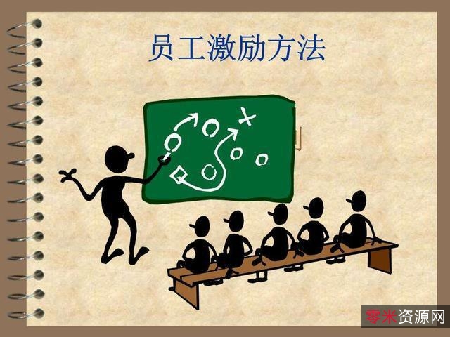 激励让员工自觉工作的116个技巧.pdf