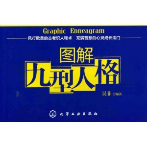 人格心理学：【洞悉人性的+27+堂课】知己知彼，百战百胜！