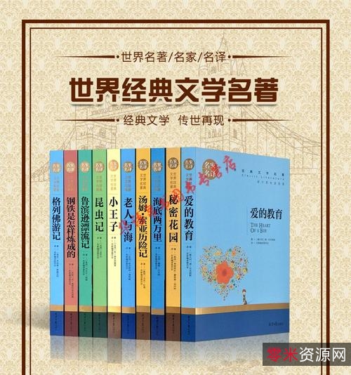 「世界经典名著超值套装（80册）」全系列分享