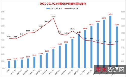 「把脉中国金融走势」读懂中国经济下半场