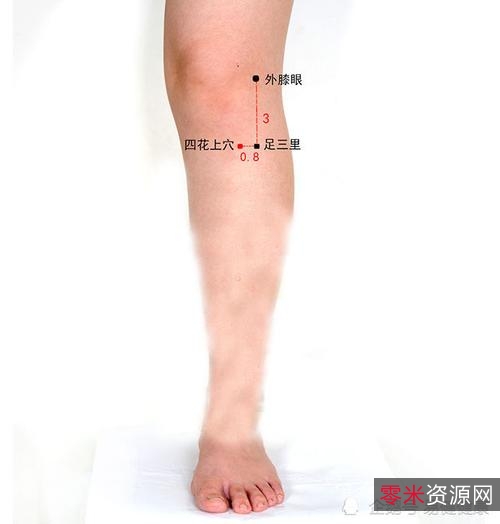 我又来分享【绝版】【独家】的珍贵中医书了，学医的看到不存>错过拍大腿！！！不学医的，帮学医的朋友存上，他绝对感谢你！！！