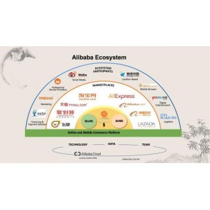 百度、阿里、115云盘资源链接有效性检测
