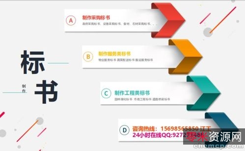 专业强大制作标书神器「Word标书助手+3.2.5版」辅助标书！文案制作！提高工作效率！是你制作标书的好帮手！