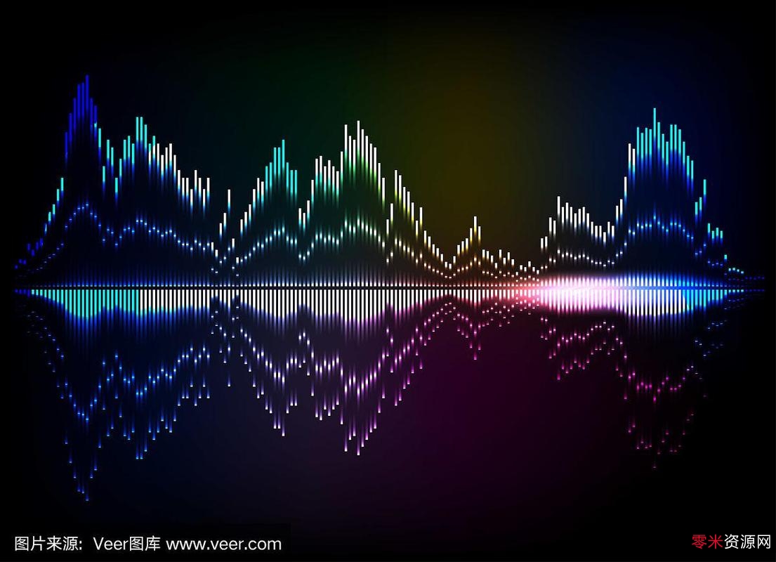 11月5日最新版「QQ音乐去广告绿色版」拥有最大正版音乐曲库!免费畅享5.1声道品质音效!耳纹音效!Super+Sound智能音效!黑胶音效!首创歌词翻译!