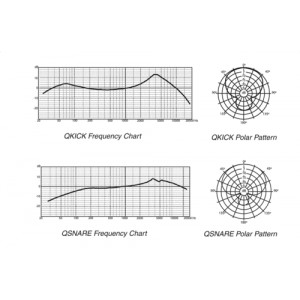 11月5日最新版「QQ音乐去广告绿色版」拥有最大正版音乐曲库！免费畅享5.1声道品质音效！耳纹音效！Super+Sound智能音效！黑胶音效！首创歌词翻译！