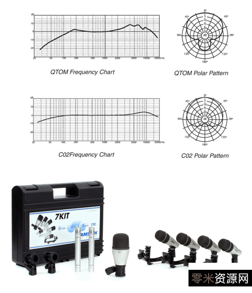 11月5日最新版「QQ音乐去广告绿色版」拥有最大正版音乐曲库!免费畅享5.1声道品质音效!耳纹音效!Super+Sound智能音效!黑胶音效!首创歌词翻译!