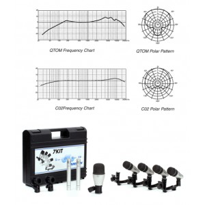 11月5日最新版「QQ音乐去广告绿色版」拥有最大正版音乐曲库！免费畅享5.1声道品质音效！耳纹音效！Super+Sound智能音效！黑胶音效！首创歌词翻译！