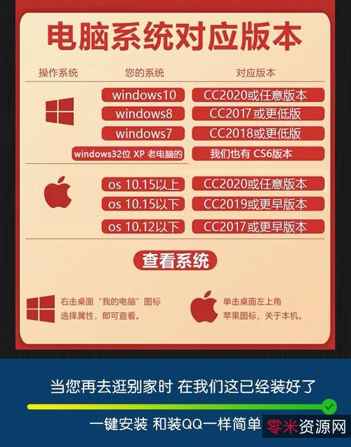 嬴政天下Adobe2021全家桶【SP版+大师版】