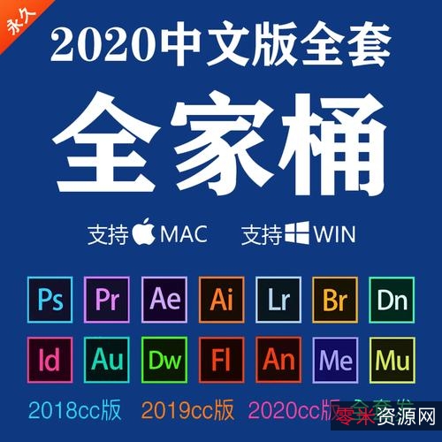 Adobe全家桶2022破解版