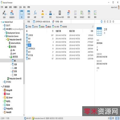 想办公更简单吗？【N艾薇icat+15破解版数据库管理工具】让你更好的管理数据库！简单办公更轻松！
