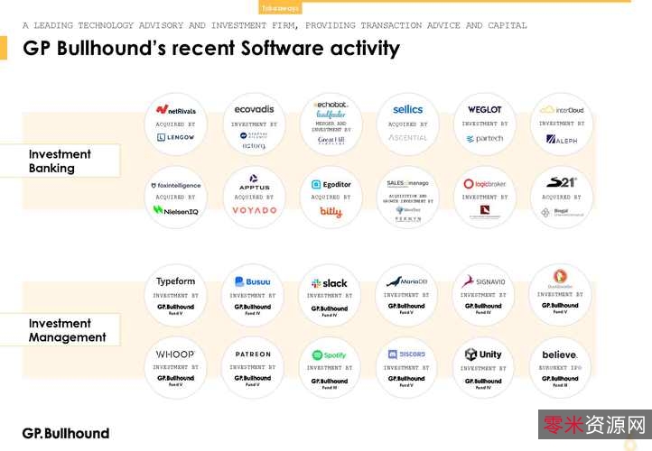 全球都在用的最好的PDF软件！
