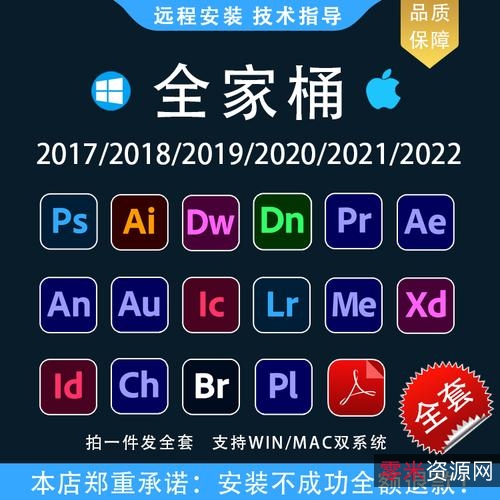Adobe2022全家桶