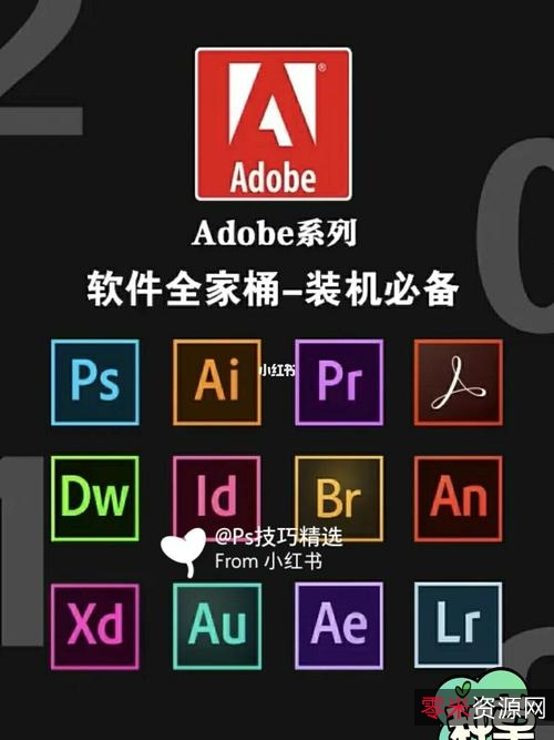 Adobe全家桶2022（破解版）