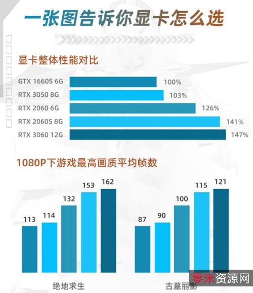 2022朱雀战纪高清1080P国语中字MP4资源，阿里云盘最高容量优惠及延期卡！