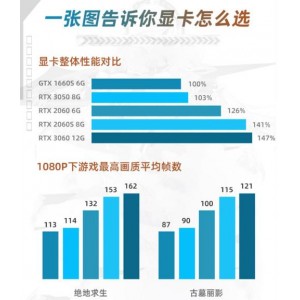2022朱雀战纪高清1080P国语中字MP4资源，阿里云盘最高容量优惠及延期卡！