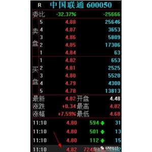 2022朱雀战纪高清1080P国语中字MP4资源，阿里云盘最高容量优惠及延期卡！