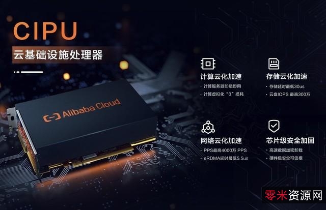 《阿里云支持的UP哔哩哔哩纪录片-413G》